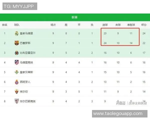 西超杯皇马对阵巴萨的比赛时间及赛事前瞻分析 西超杯皇马对阵巴萨的比赛时间及赛事前瞻分析