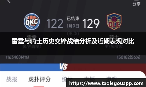 雷霆与骑士历史交锋战绩分析及近期表现对比